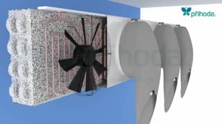 PRIHODA Fabric Ducting Defrost Damper [upl. by Haikezeh]