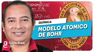 QUÍMICA  Modelo atómico de Bohr CICLO FREE [upl. by Riffle]