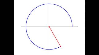 Radians Animation with LaTeX and TikZ [upl. by Hennahane]