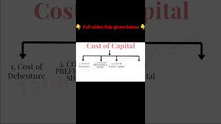 Formula to Calculation cost of capital Cost of debenture preference share Equity share [upl. by Griffy]