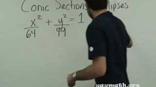 Algebra 2  Conic Sections  Ellipses [upl. by Hpsoj]