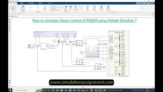 Vector control of PMSM using Matlab Simulink simulation [upl. by Perrine96]