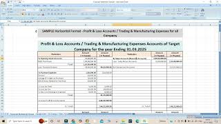 2 Financial Statement Profit amp Loss Balance Sheet Briefing [upl. by Llennor]