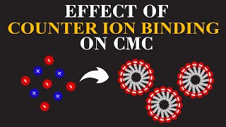 Effect of Counter Ion Binding on Critical Micelle Concentration CMC Part 02 ChemClarity [upl. by Leraj]