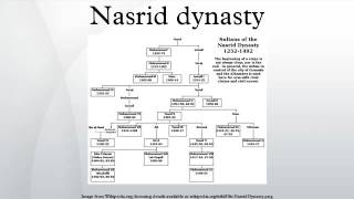 Nasrid dynasty [upl. by Namwen]