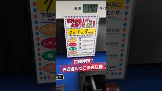 また値上げ 岸田のせいで円安進んでガソリン値上げ 燃料 増税メガネ 岸田文雄 運送業 たまらない ガソスタ [upl. by Srini]