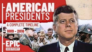 American Presidents A Complete Timeline  Harrison to Obama 22 [upl. by Gibbie]