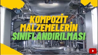 Kompozit Malzemelerin Sınıflandırılması [upl. by Witherspoon679]