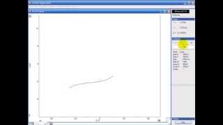 Cyclic Voltammetry CV in EChem Software Electrochemistry eDAQ Potentiostat [upl. by Neelyam664]