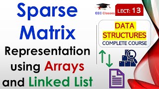 L13 Sparse Matrix  Representation using Arrays and Linked List  Data Structures Lectures Hindi [upl. by Irrahs]