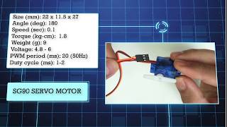 SG90 Datasheet [upl. by Primo328]