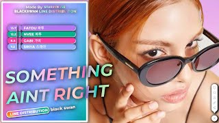 AI COVER How Would BLACKSWAN Sing SOMETHING AINT RIGHT XG  Line Distribution [upl. by Jordison270]