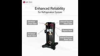 LG Refrigeration Scroll Compressor [upl. by Abby]