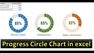 Infographics Progress Circle Chart in Excel [upl. by Lonee]