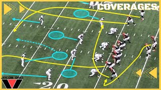 How To Understand Coverages In Madden 24 [upl. by Egor]