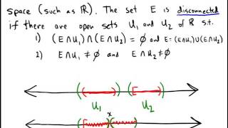 A visual understanding of connected sets in Rn [upl. by Nero]