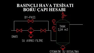 Basınçlı Hava Tesisatı Akım Şeması ve Boru Çapı Hesabı Nasıl Yapılır [upl. by Neeluj]