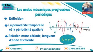 Les ondes mécaniques progressives périodiques La périodicité temporelle et la périodicité spatiale [upl. by Trinl517]