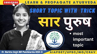 Saar Pariksha  Saar Purush Ke Lakshan with Tricks  सार पुरुष के लक्षण  Important pts AIAPGET 2025 [upl. by Tnirb]