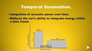 brief tone audiometry [upl. by Essam]