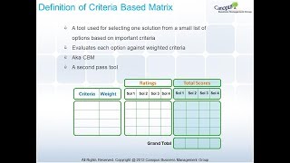 Criteria Based Matrix [upl. by Chelsea]