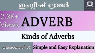 Adverbs  Kinds of Adverb  English Grammar in Malayalam  For all age groups [upl. by Sanderson]