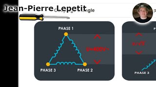 Moteurs électriques asynchrones  branchement étoile et triangle les caractéristiques des moteurs [upl. by Anneres]