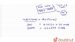 Calculate the pH of a solution obtained by mixing 50ml of 02M HCl with 499 mL of 02m NaOH sol [upl. by Yedorb]