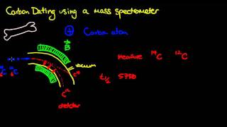 Radiocarbon Dating using Mass Spectometry [upl. by Haissi]