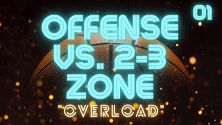 quotOverloadquot Offense vs 23 Zone Defense [upl. by Maddock889]