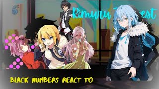 Black Numbers react to Rimuru Tempest  Gacha Reaction  TenSura  No Ship  rimuru gacha [upl. by Alrep487]