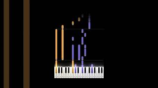 Defying Gravity Wicked Falling Notes Piano Tutorial Synthesia [upl. by Imyaj]