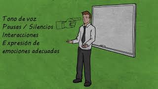 Las habilidades de la formación del docente [upl. by Bibby]