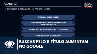 Buscas pelo eTítulo aumentam no Google  Sala Digital [upl. by Nanette657]