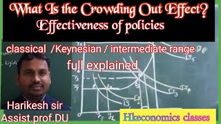 Crowding OUT effectiveness of policies crowding out explain through ADAS MODEL [upl. by Amsab804]