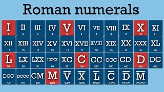 How To Read Roman Numerals I V X L C D and M [upl. by Turpin]