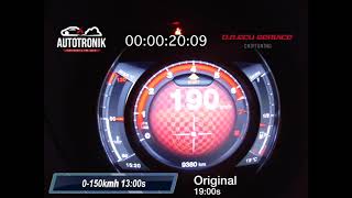 Abarth 595 Competizione 180Hp  Stage 2 218 Hp Test 0100200kmh [upl. by Odicalp]