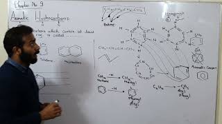 Introduction to aromatic hydrocarbons  ch9  12th class chemistry [upl. by Aramen]