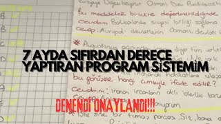 7 AYDA SIFIRDAN DERECE YAPTIRAN PROGRAM SİSTEMİM  DENENDİ ONAYLANDI [upl. by Releyks453]