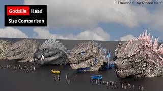 Godzilla Head Size Comparison 3D  Biggest Godzilla Head size in Perspective [upl. by Archibold192]