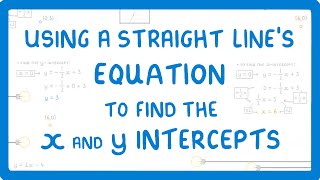 Excel Basics  Linear Regression  Finding Slope amp Y Intercept [upl. by Adanar]