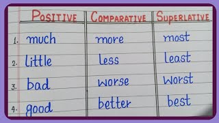 Degree Of Comparison  Positive Comparative amp Superlative Degree  English Grammar [upl. by Tega785]