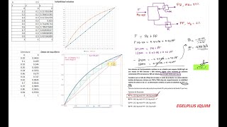 EGELPLUSIQUIM ejercicios de destilación Parte 1 [upl. by Qahsi]