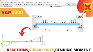 Beam analysis in SAP2000 amp verifying results I shear force amp Bending moment I joint reactions [upl. by Jaddo]