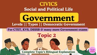 Government  Civics  Social and Political Life  Topic 2 civics socialscienceforctet ctet [upl. by Ecahc261]