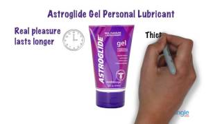 Astroglide Gel Personal Lubricant  Product Video [upl. by Ahsillek692]