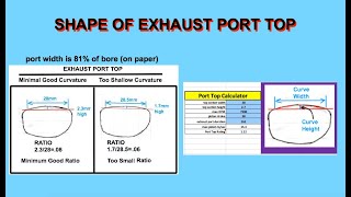 Exhaust Port Top Curve 2 stroke engines [upl. by Ekim]