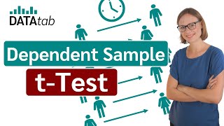 Dependent Sample tTest  How to interpret and calculate [upl. by Assirod]