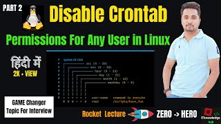 Cronjobs How to RestrictDisableBlock CRONTAB Access for selected Users in Linux  Lec 14 b [upl. by Ameline]