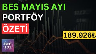 BİREYSEL EMEKLİLİK MAYIS AYI PORTFÖY ÖZETİ  Bes Fon Seçimi [upl. by Acirt363]